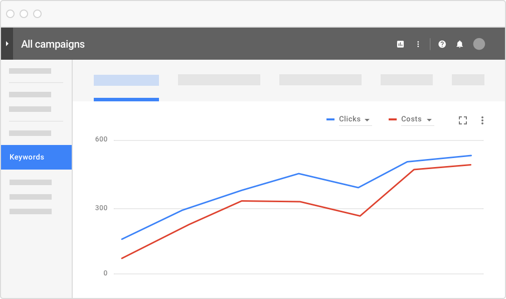 What is Pay-Per-Click Advertising?